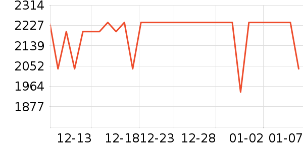 С���������̲�Ʒ��ʷ�۸�