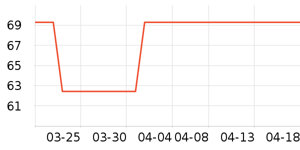 ��ľ����װƤЬ��ʷ�۸�