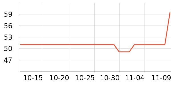 ������˯��/�Ҿӷ���װ��ʷ�۸�