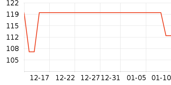 �µϸ�������ʷ�۸�