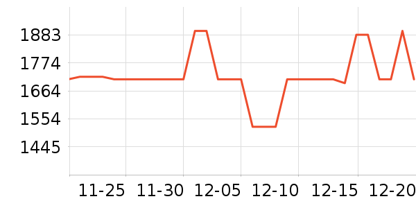 ������������/������ʷ�۸�