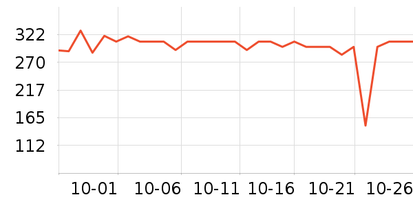 ����������ʷ�۸�