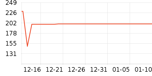 ȡů����ʷ�۸�