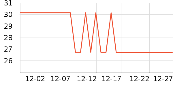 ƥ�����г���/�����ʷ�۸�