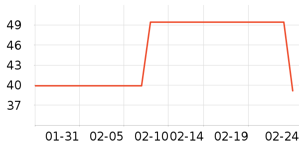 �����ϴ��ˮ��ʷ�۸�