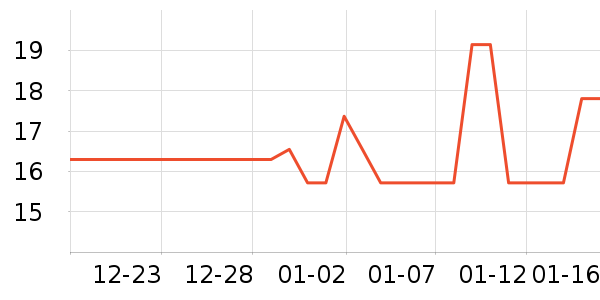 ��ȫ�����ʷ�۸�