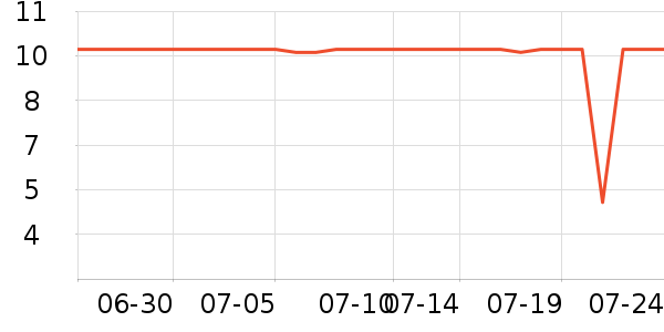 ��³�ɻ�ľ��ľ/ƴ����ʷ�۸�