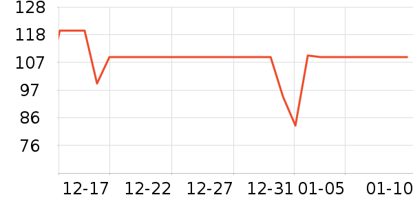 ��˼����������Ʒ��ʷ�۸�