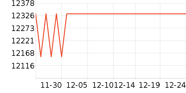 �۶��ֱ���ʷ�۸�