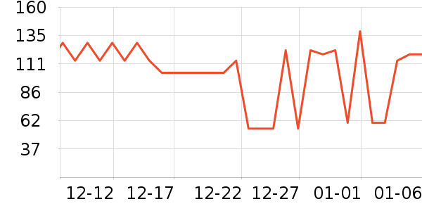 ���߻���Ҿ���ʷ�۸�