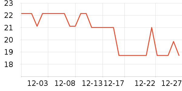 ������๤����ʷ�۸�