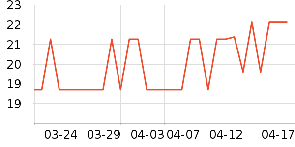 ������๤����ʷ�۸�