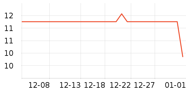 �����Ʒ�����ʳ��ʷ�۸�