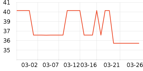 babycare�;���ʷ�۸�
