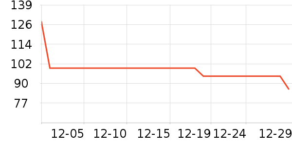 bebebus��ʪ��ʷ�۸�