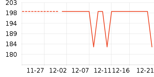 ����ϣ�ں���ʷ�۸�