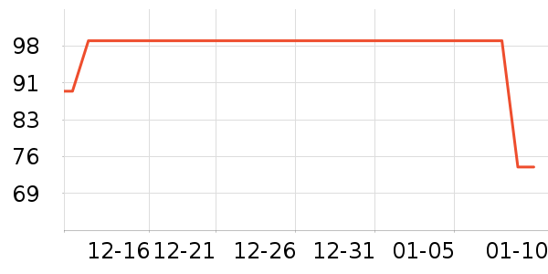 �����������п���ʷ�۸�