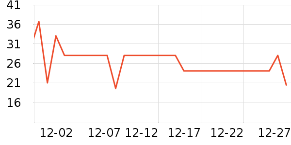 ɽɽ���ﱣů������ʷ�۸�