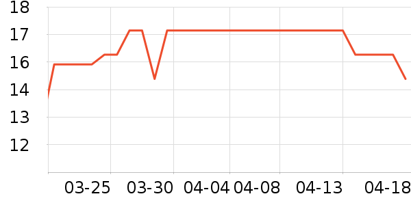 ����������ʳ��ζ��ʷ�۸�