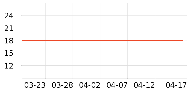 �𴬿���/�̲���ʷ�۸�