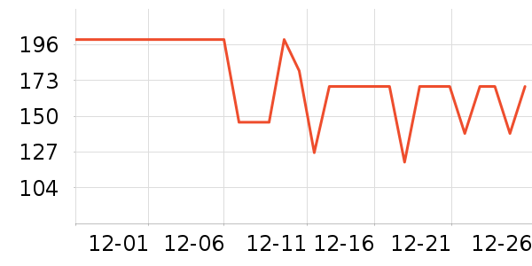 ������ѡ����̺��ʷ�۸�