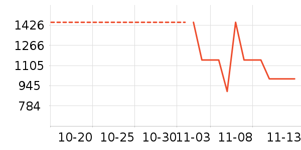 ��֥��ʷ�۸�