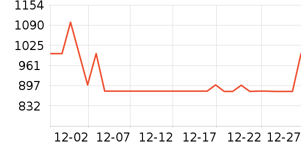 ��֥ȡů����ʷ�۸�