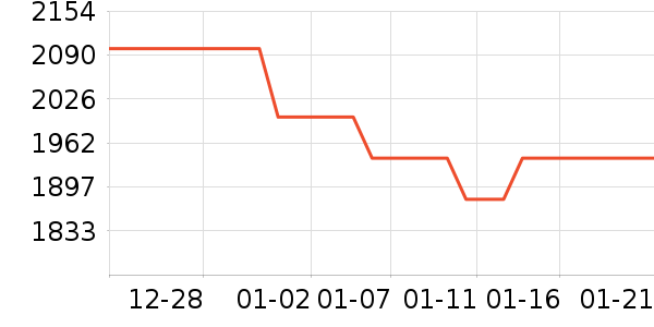 ��֥������ʷ�۸�