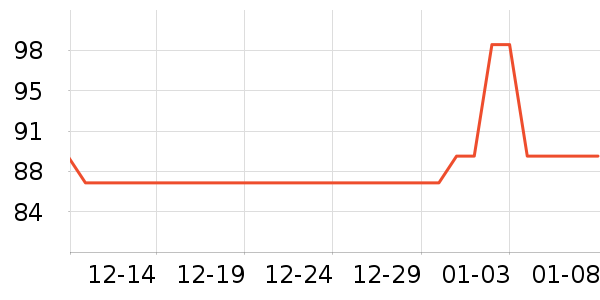 �ɿڿ���������ʷ�۸�