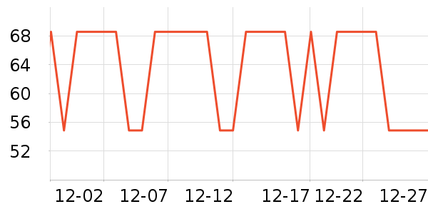 ��ͼ�����ʷ�۸�