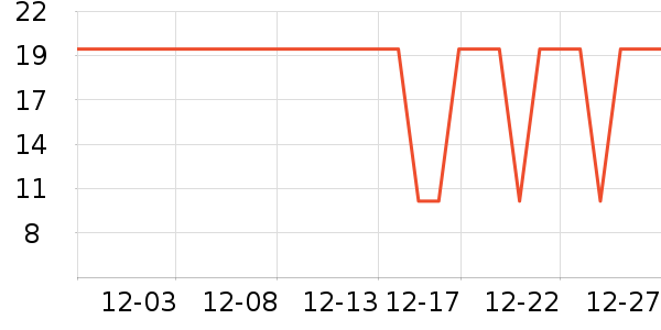 ����Τ������������Ʒ��ʷ�۸�