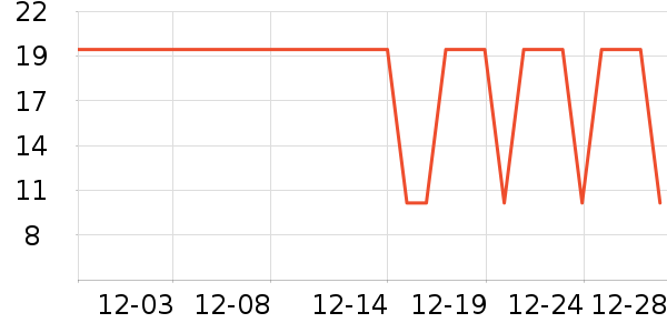 ����Τ������������Ʒ��ʷ�۸�