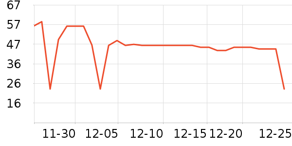 ��͢��������Ӫ��������ʷ�۸�