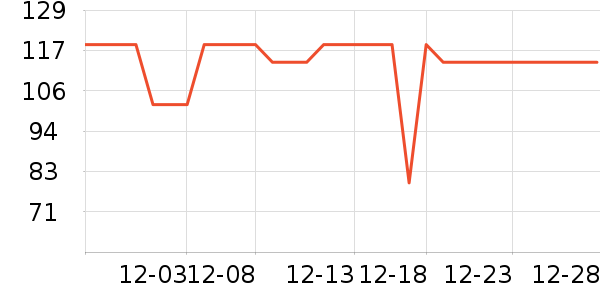 �ղ���������ʷ�۸�