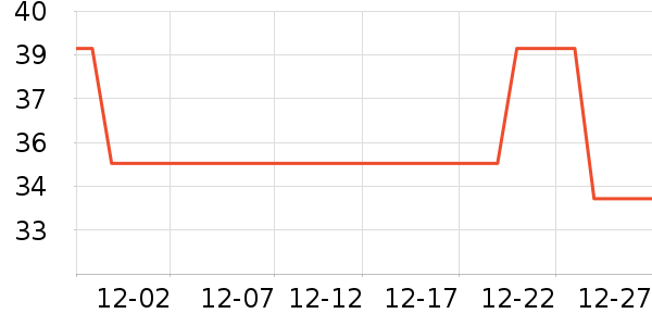 ɽɽ���ﱣů������ʷ�۸�