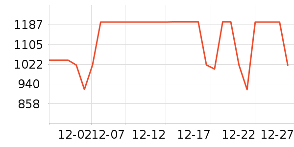 ����������ʷ�۸�