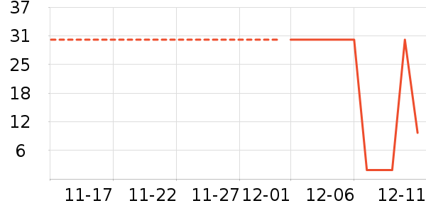 ��Ⱦ��ʷ�۸�