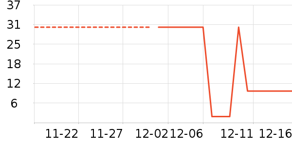 ��Ⱦ��ʷ�۸�