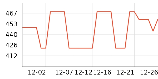 �ղ�����������ʷ�۸�