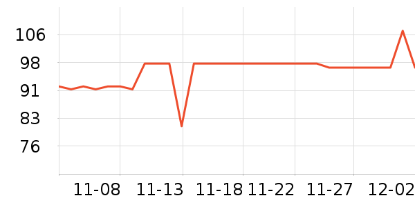 ������������ʷ�۸�