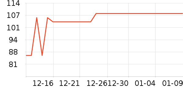 ������������ʷ�۸�