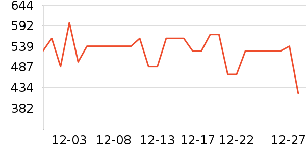 ���ڱ�ů������ʷ�۸�