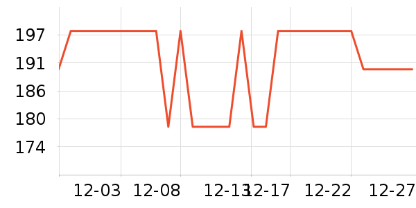 ����¼������ʷ�۸�