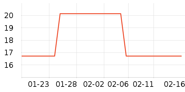 ��Է����������ʷ�۸�