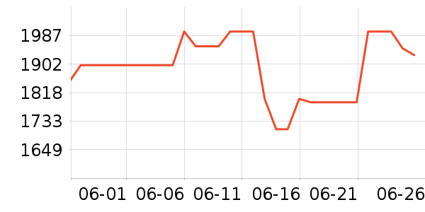 �˼ҼҾӰ�Ħ��/��Ħ����ʷ�۸�