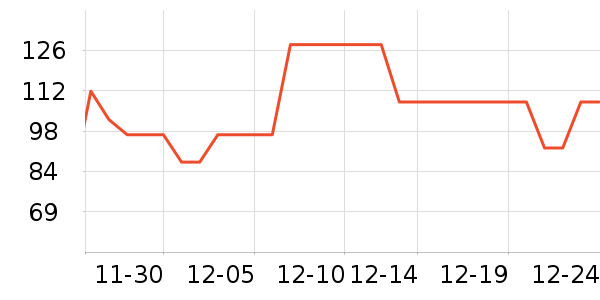 ����ȡů����ʷ�۸�