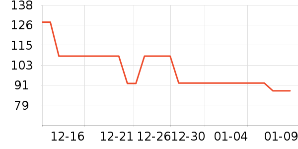 ����ȡů����ʷ�۸�