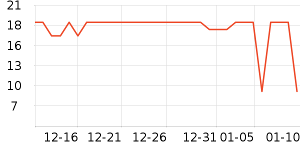 �ߴ���������ʷ�۸�