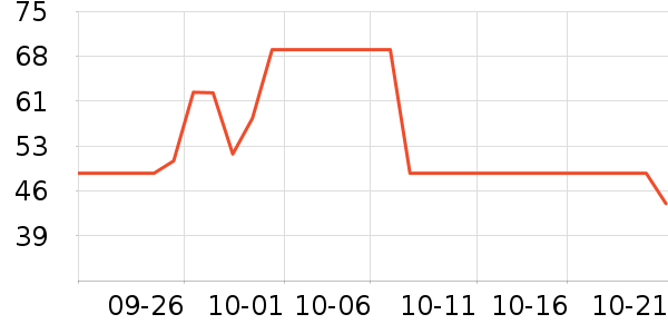 ����ë����/̺��ʷ�۸�