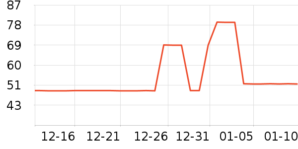 ����ë����/̺��ʷ�۸�